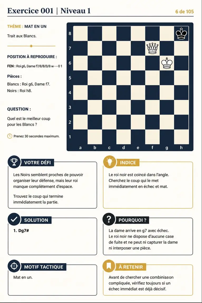 Exercice du guide 100 Exercices Tactiques d’Échecs 2