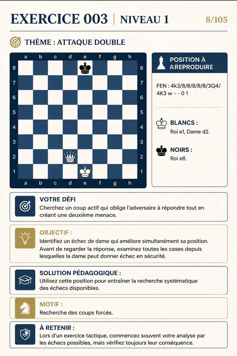 Exercice du guide 100 Exercices Tactiques d’Échecs 4